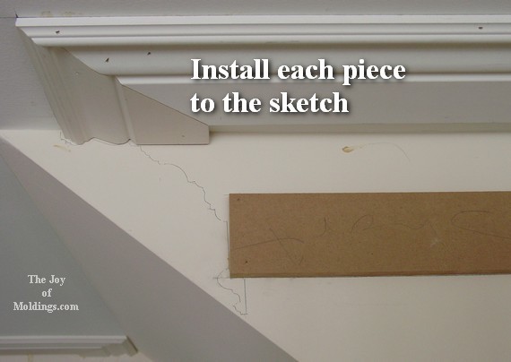 9how To Cut Crown Molding Returns Kitchen Buildup The Joy Of Moldings